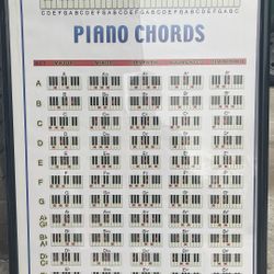 Piano Chords Framed Picture Poster 37x25