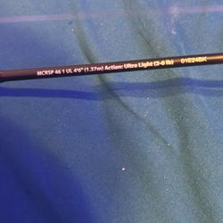 Micro fishing rod