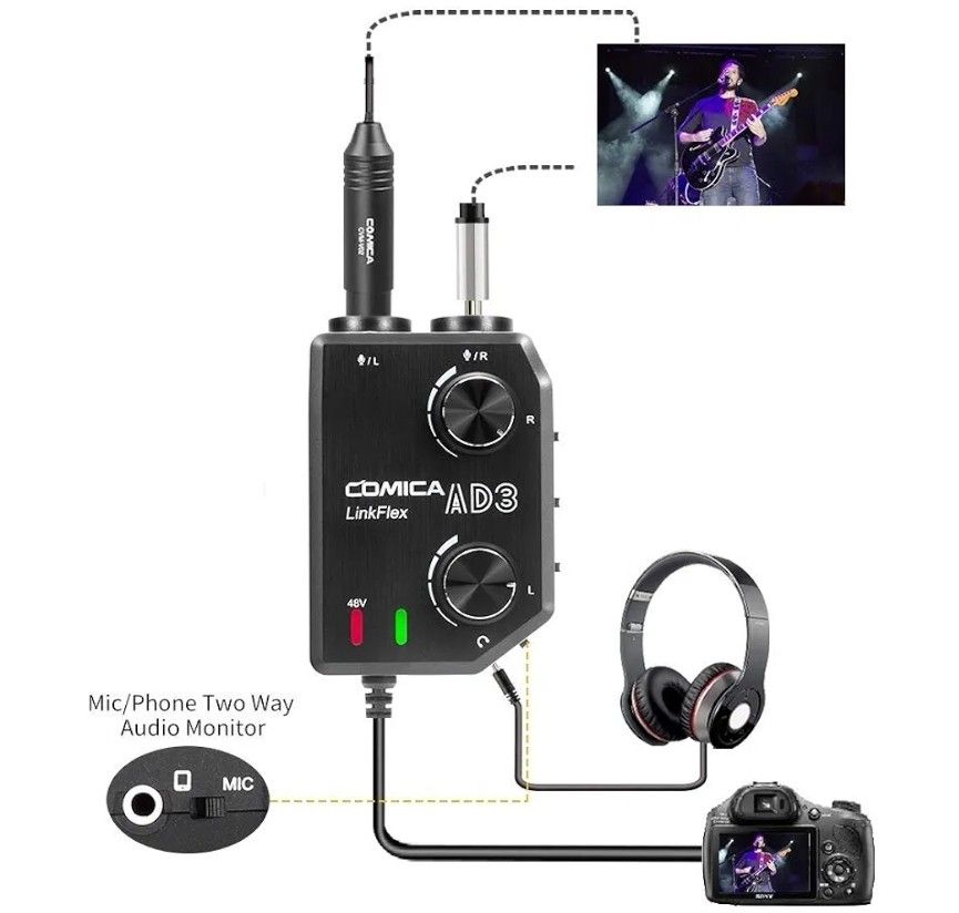 COMICA LINKFLEX AD3 Dual-Channels XLR/6.35mm/3.5mm Audio Preamp Mixer with Support 48V Phantom Power, Mono/Stereo Output, Guitar Audio Interface for C