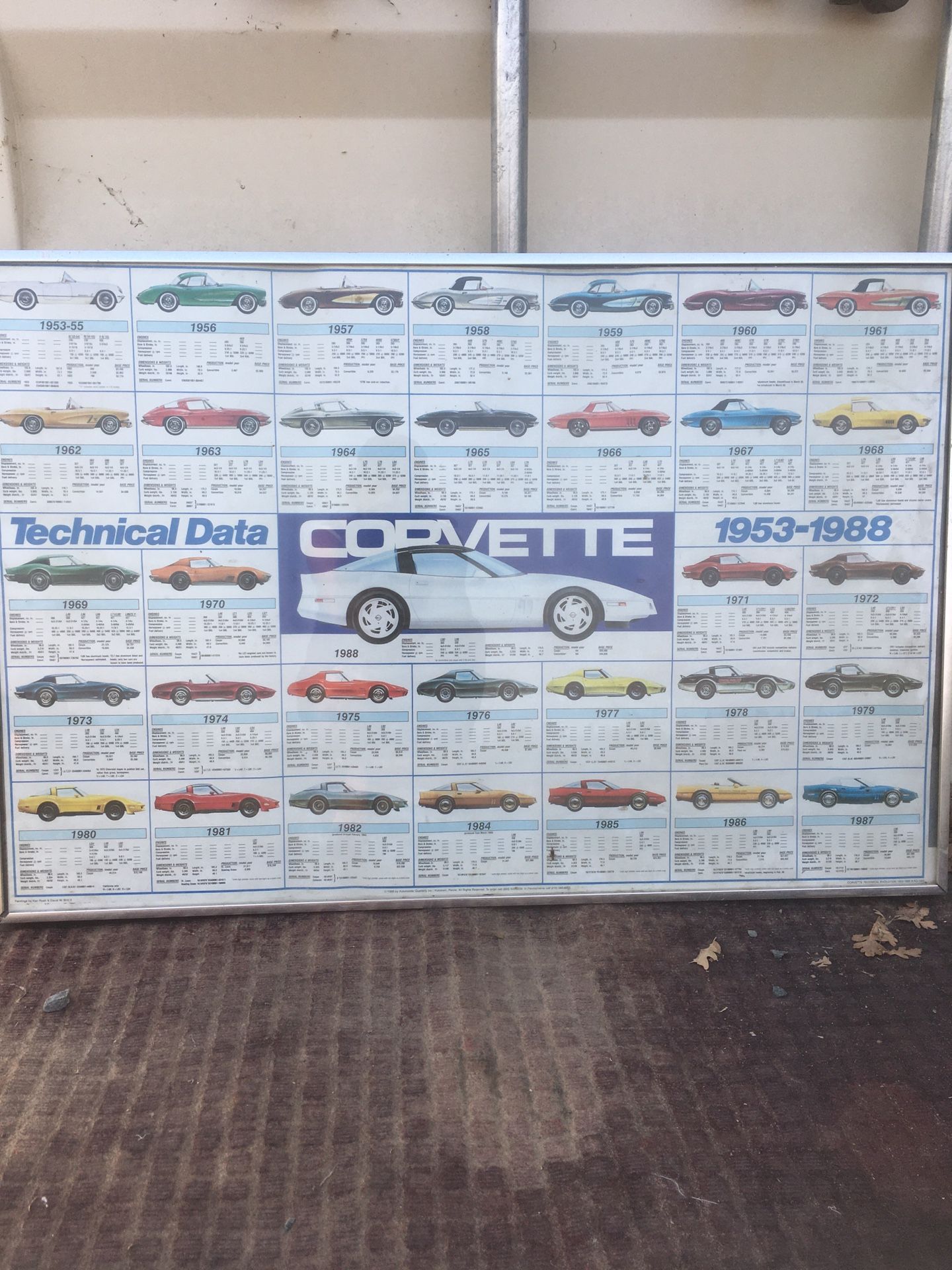 Corvette wall hanging 36x24.5