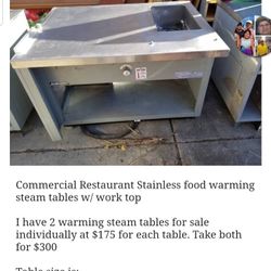 Hot Tables