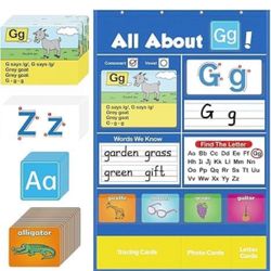 Alphabet Learning Pocket Chart
