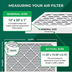 Filterbuy 12x20x1 Air Filter MERV 13 Optimal Defense (2-Pack), Pleated HVAC AC F