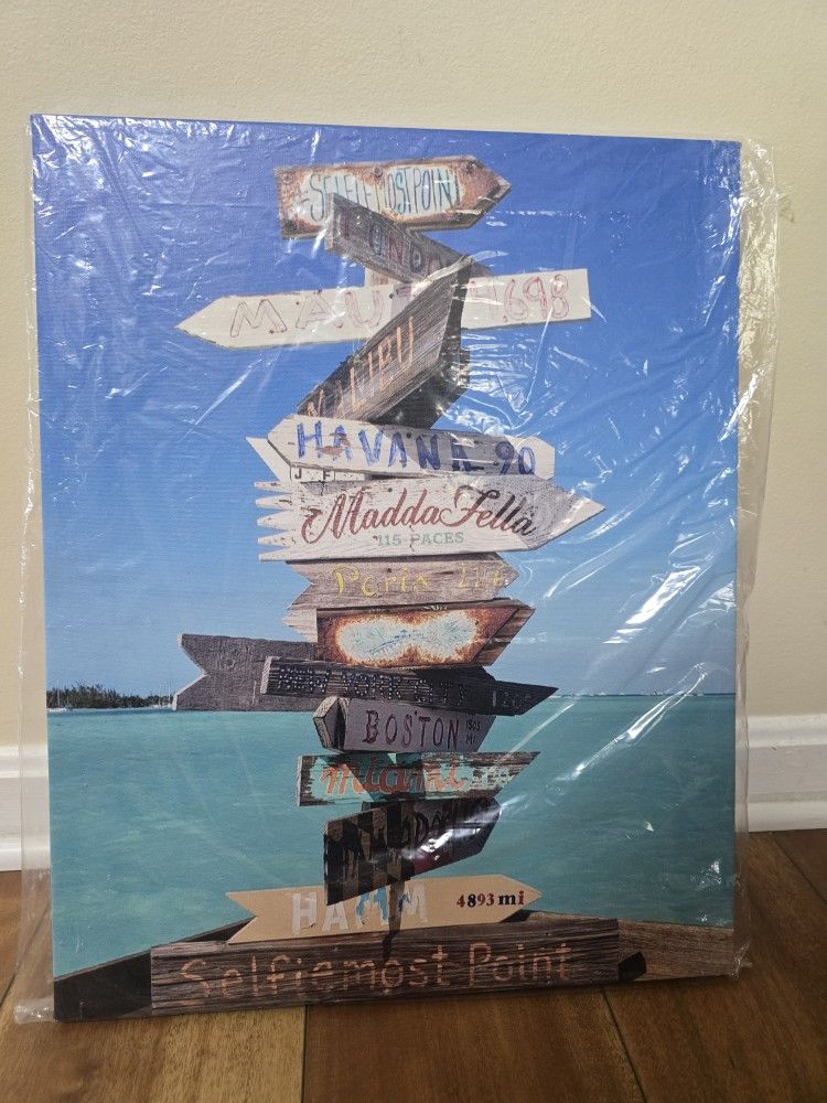 New Photography on Canvas