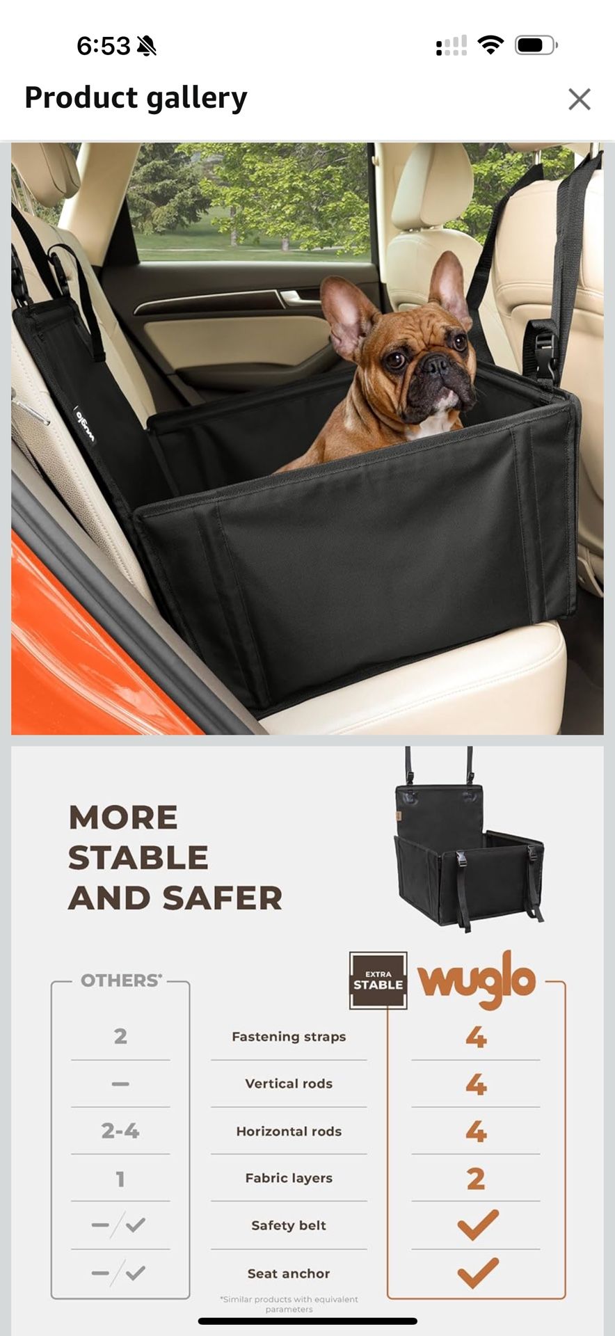 Wuglo Dog Car Seat - Small Up To 26lbs