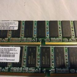 Ram Computer Parts