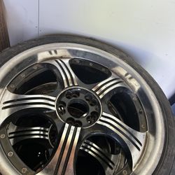 RIMS