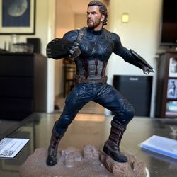 Captain America Figure