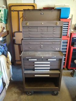 Kennedy Manufacturing Machinist Tool Box
