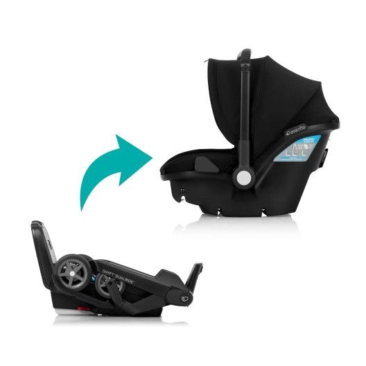 can you run with an uppababy vista V3 Stroller Asiento de auto Vista Stroller Features Use Mode:Right hand. Trolley Sleeve Best Backpack