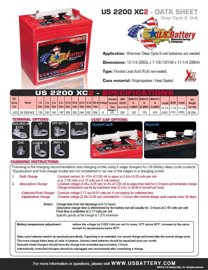 Golf Cart Battery US 2200 XC2 6 Volt for Sale in Corona, CA OfferUp