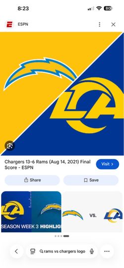 Chargers vs Rams … 11.01.2026-1:05pm