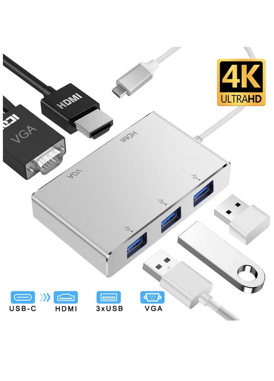 weton USB C to HDMI VGA Adapter, 5 in 1 USB 3.1 Type C Hub to HDMI 4K,1080P VGA,3xUSB 3.0 Multiport AV Converter Compatible with MacBook/MacBook Pro/