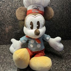 Epcot Mickey- 2016