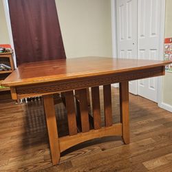 Sales table. 