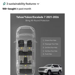 New 3W Floor Mats & Cargo Liner Full Set for Chevy Tahoe/GMC Yukon/Cadillac Escalade 7 Seat 2021-2026 Heavy Duty Rubber