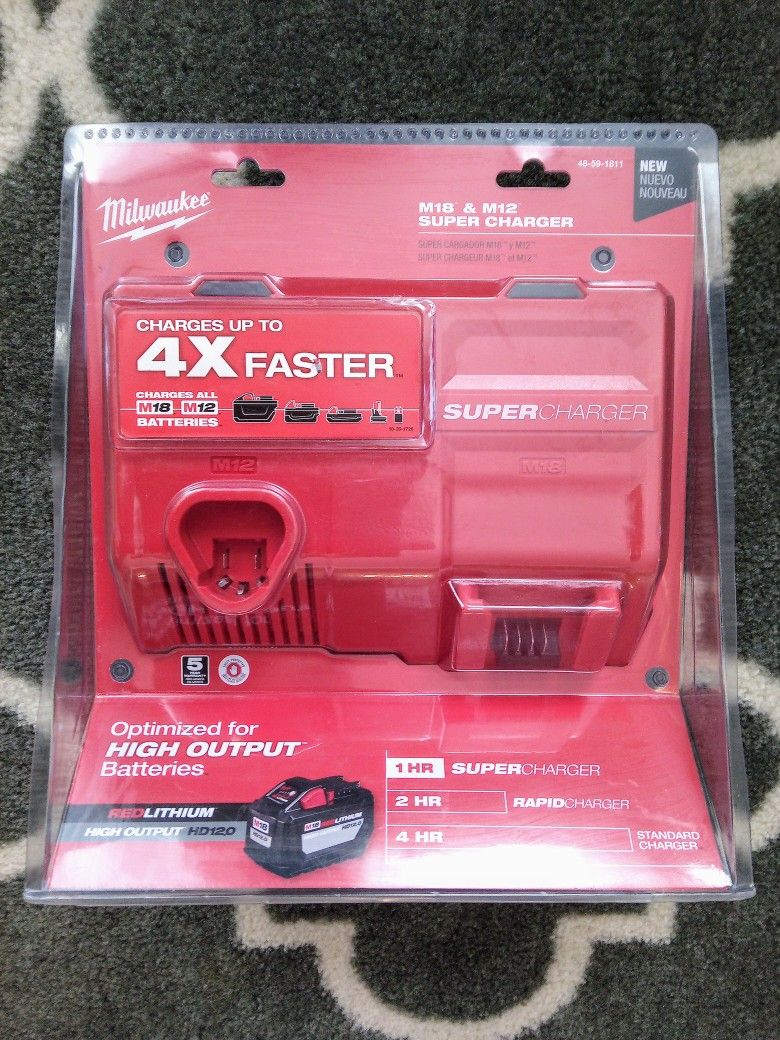Milwaukee M12 & M18 Supercharger