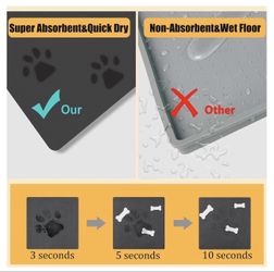 18"×30" Dog Food Mat