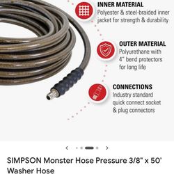 Manguera Pressure Washer 