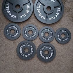 Weights