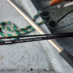 Fishing- Okuma Guide Selct Classic