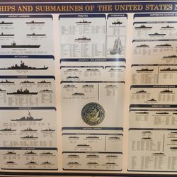 Ships And Submarines Of The United States Navy 