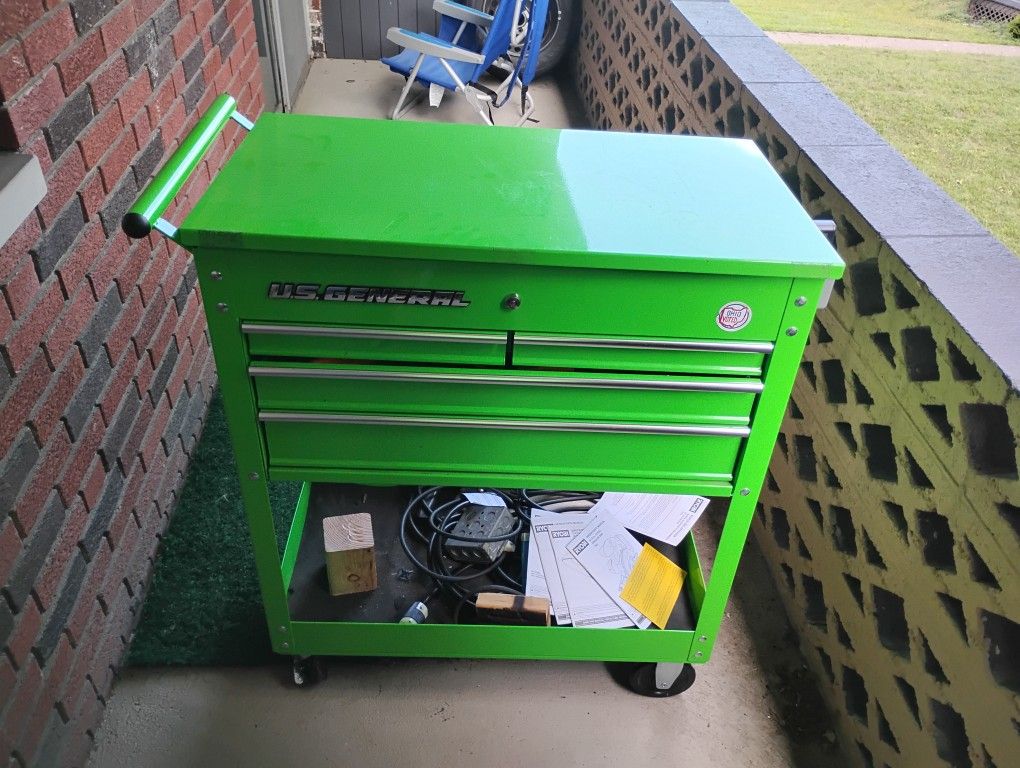 Us General Tool Box
