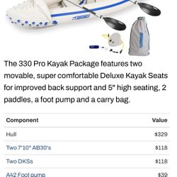 Sea Eagle 330  Pro 2 Seat Inflatable Kayak