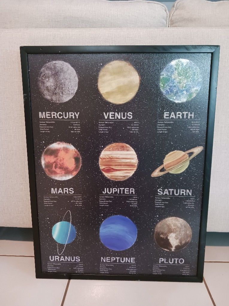 Solar System Wall Hanging.