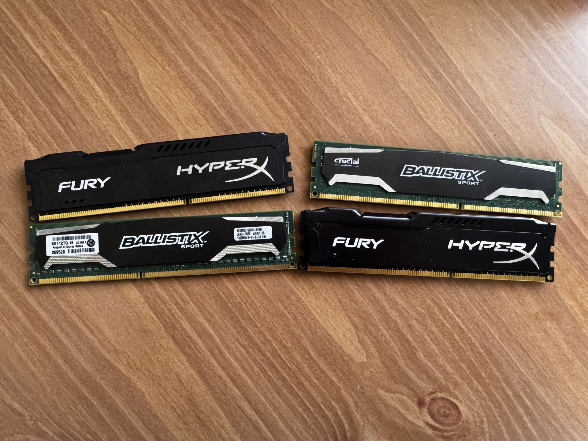RAM For Computer