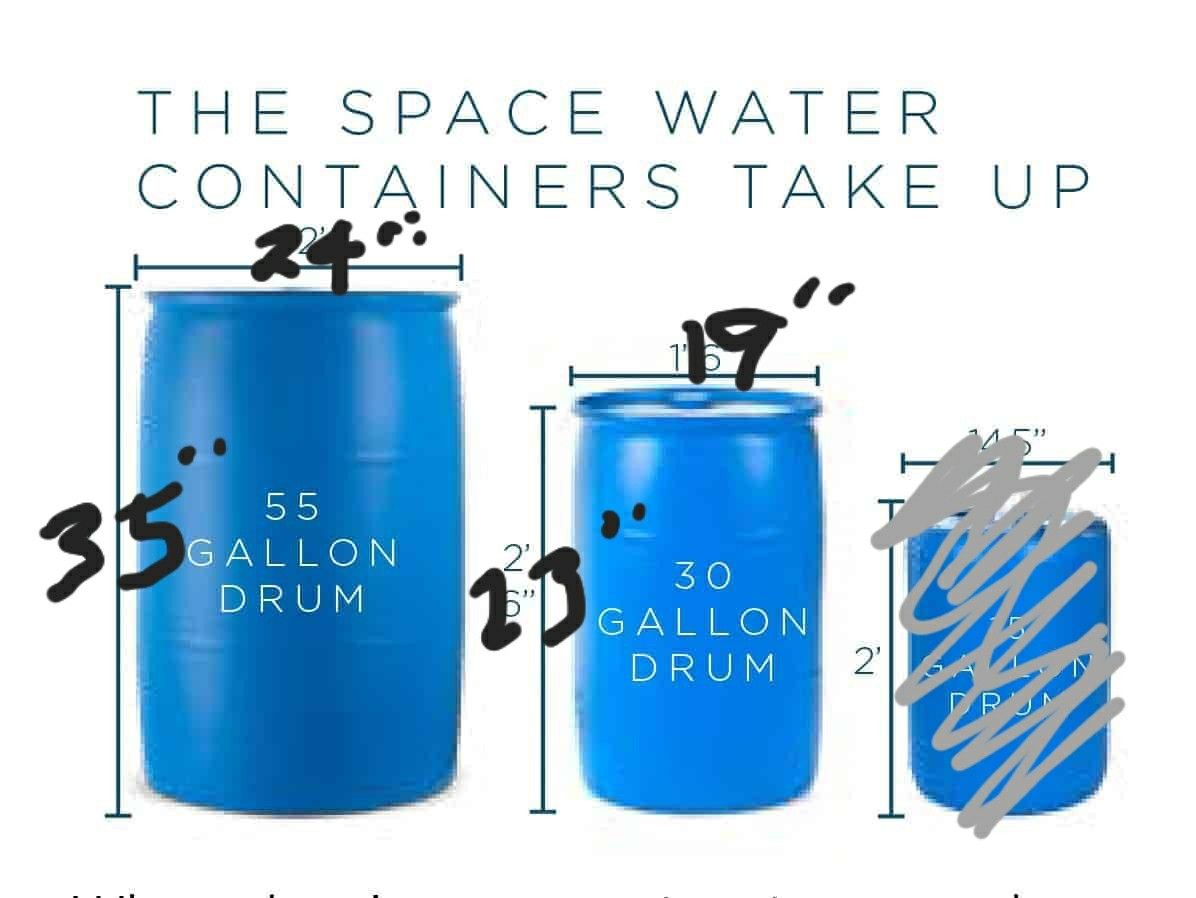 Barrels 2 sizes white and blue