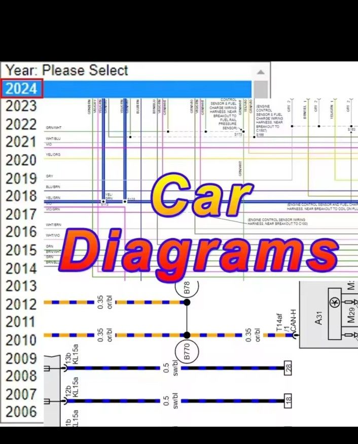**CARS DIAGRAMS UP TP 2025**