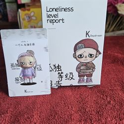 K.Daydream Loneliness Level Report series figures 