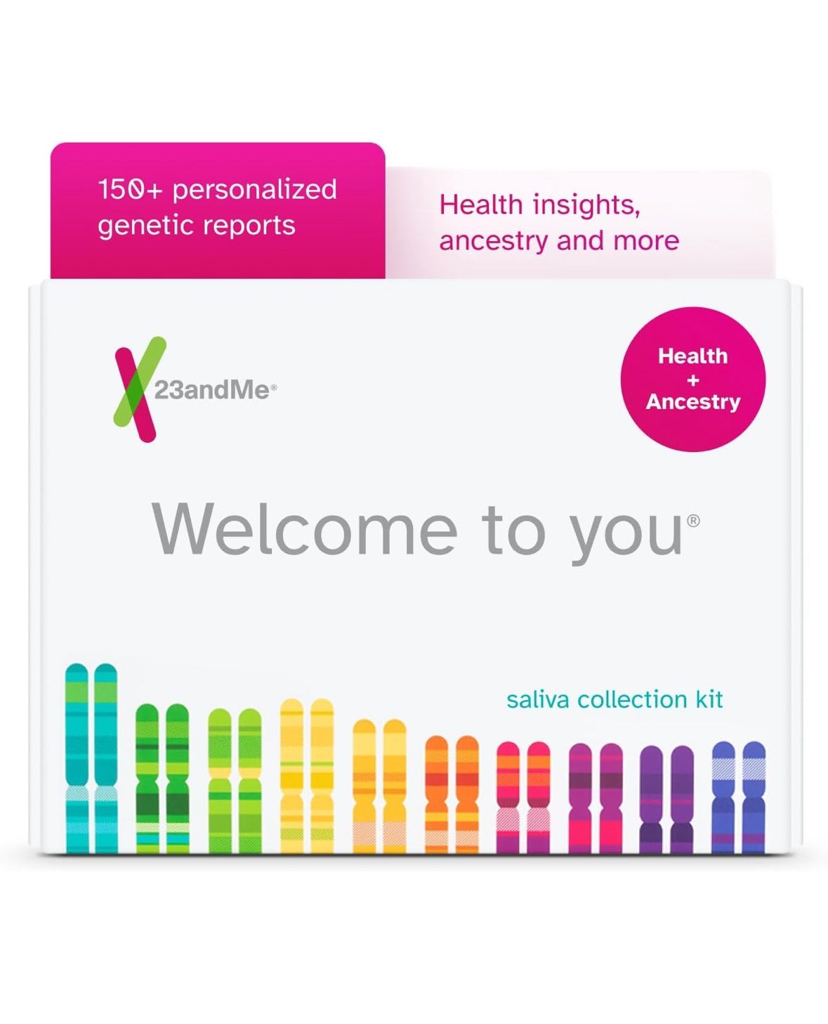New In Box 23andMe Health + Ancestry DNA Kit MSRP $129