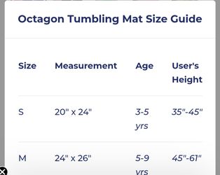 Octagon tumbling mat