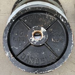 Weight Plates For Sale 