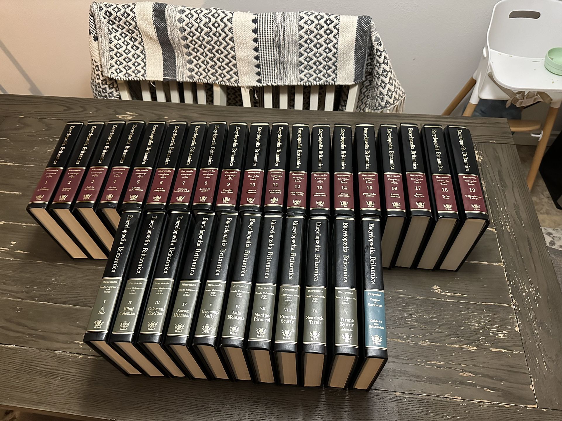 Encyclopedia Britannica Complete Set 15 Edition Series Premium Leather British Encyclopedia 