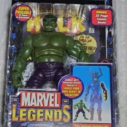 Marvel Legends First Appearance Green Hulk Galactus Series 1st Appearance