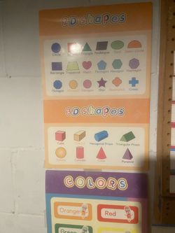 Classroom Chart Bundle Great For Prek-3rd