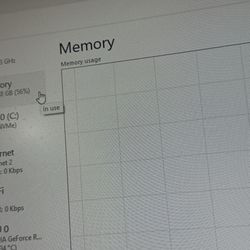 PC/Monitor/Mouse/Keyboard for sale