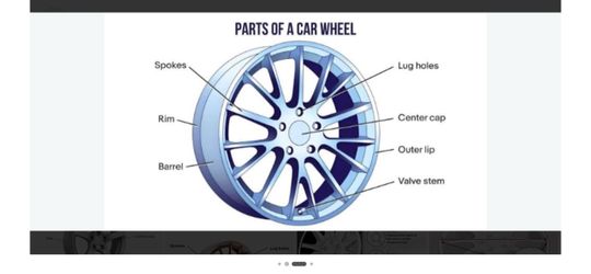 RIMS &TIRES