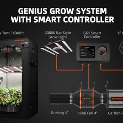 Spider Farmer 3'x3'x6' Complete Grow Tent Kits I SE3000 EVO 300W Led Grow Light with ggs controller