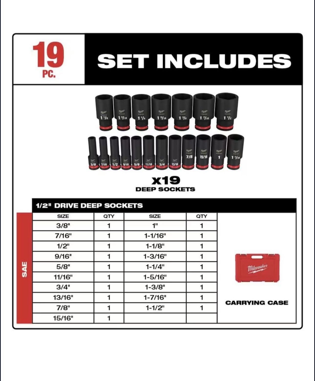 Milwaukee SHOCKWAVE 1/2 in. Drive SAE 6 Point Impact Socket Set (19-Piece)