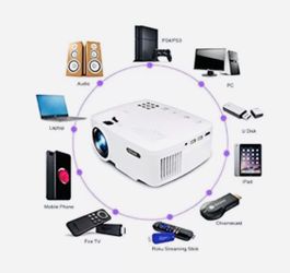 Projecter loaded with Kod and Googleplay