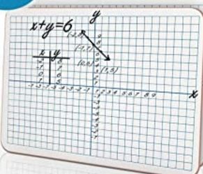 3 Dry erase graph math whiteboard 9"x12"
