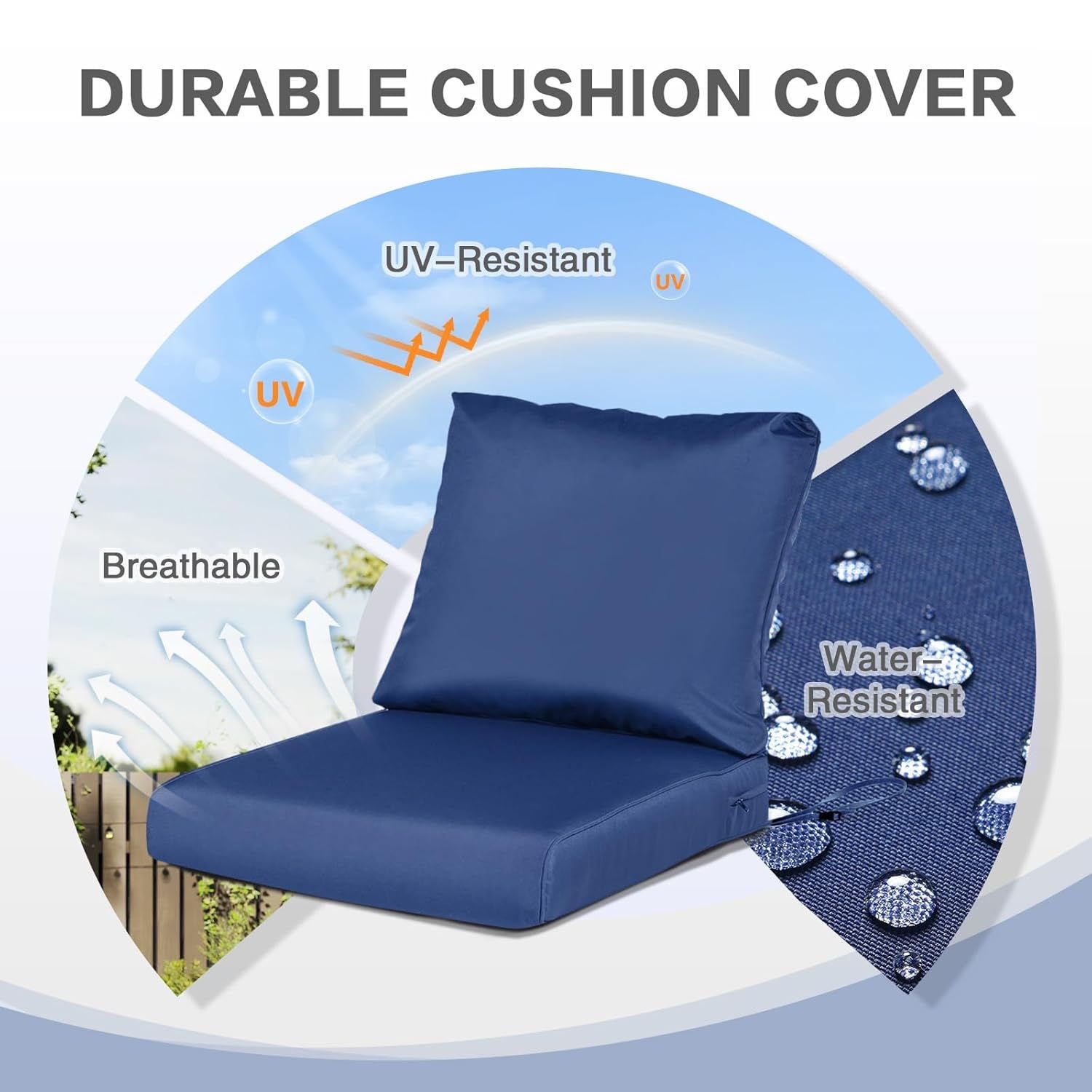 21x21 Inch Deep Seat Outdoor Cushions Set of 1, Navy Blue Fade