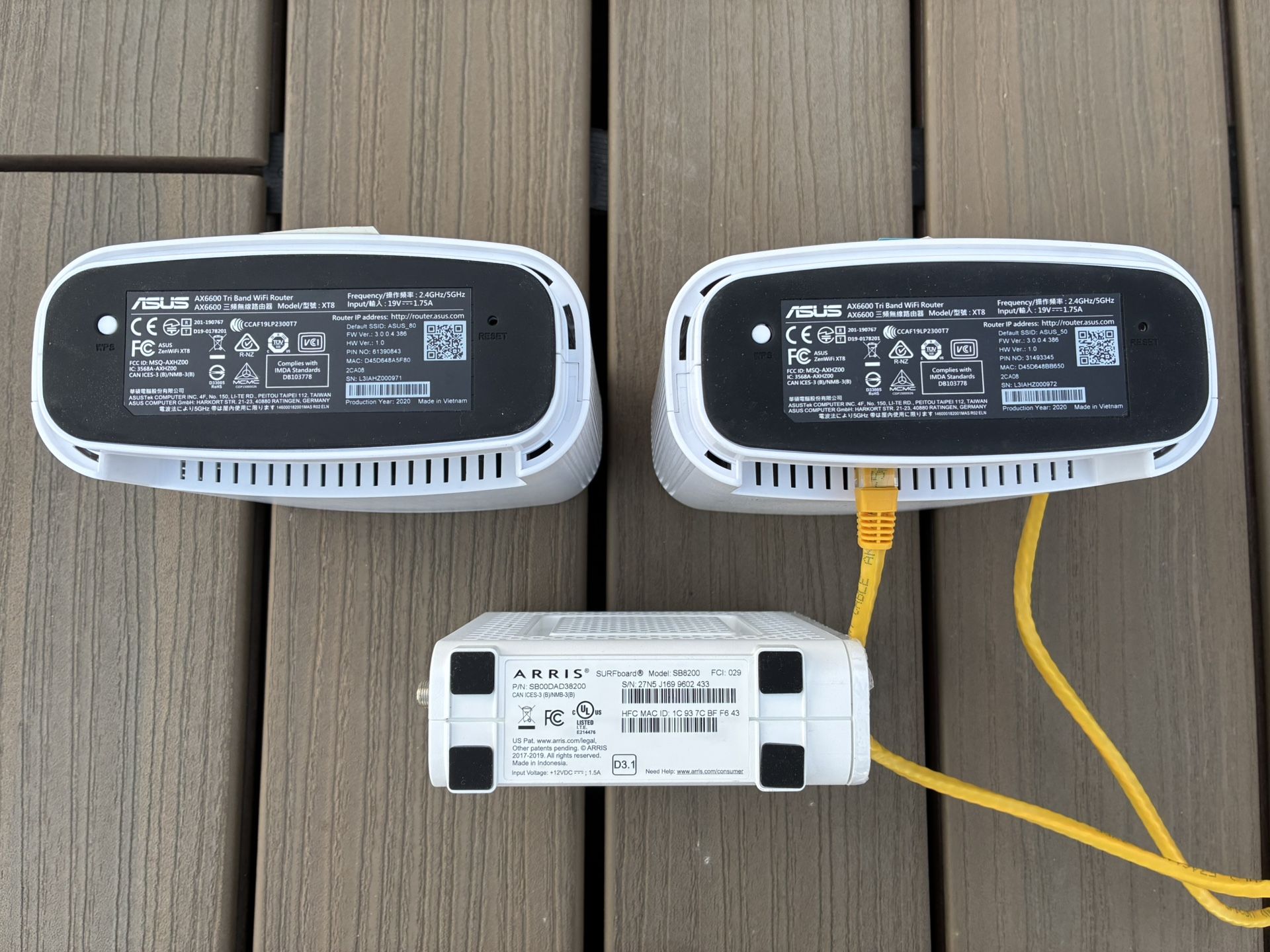 WiFi Routers and Cable Modem